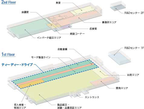 見取り図