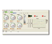 Control and Measurement Operations