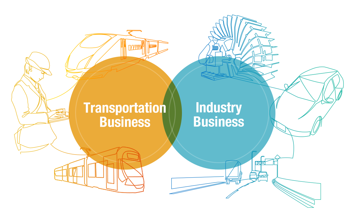 Business Segments