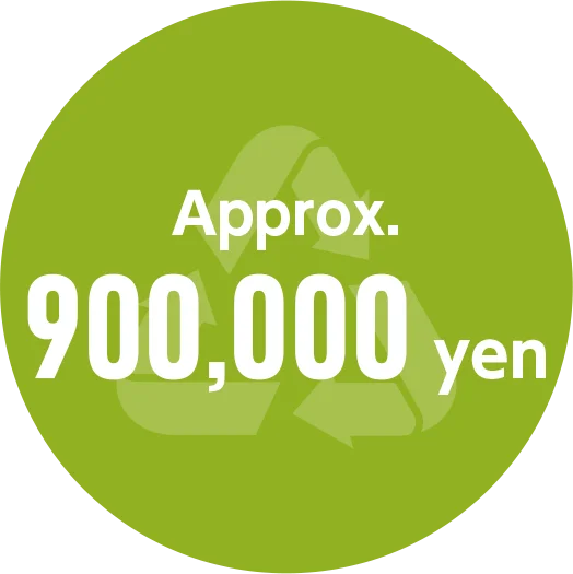 Annual Energy Cost Savings