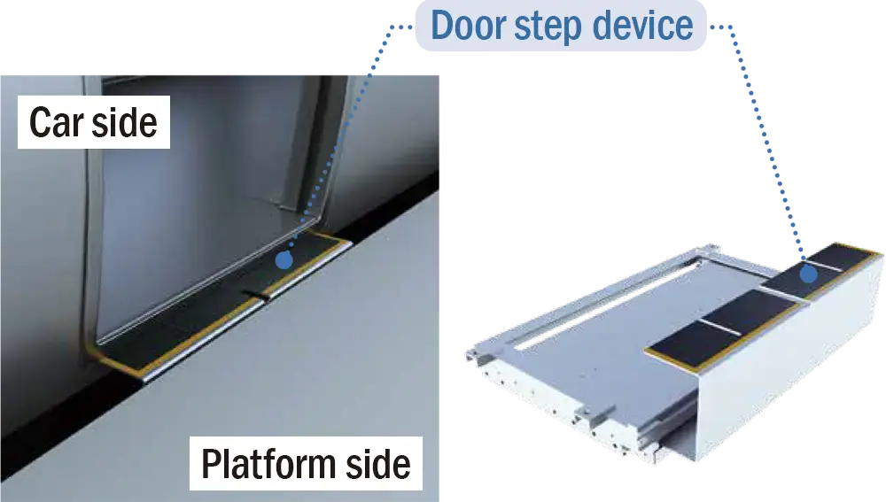 Image of device in operation