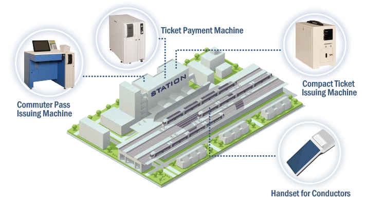 Station Service Equipment Products