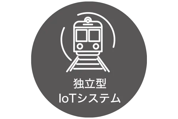 独立型IoTシステム